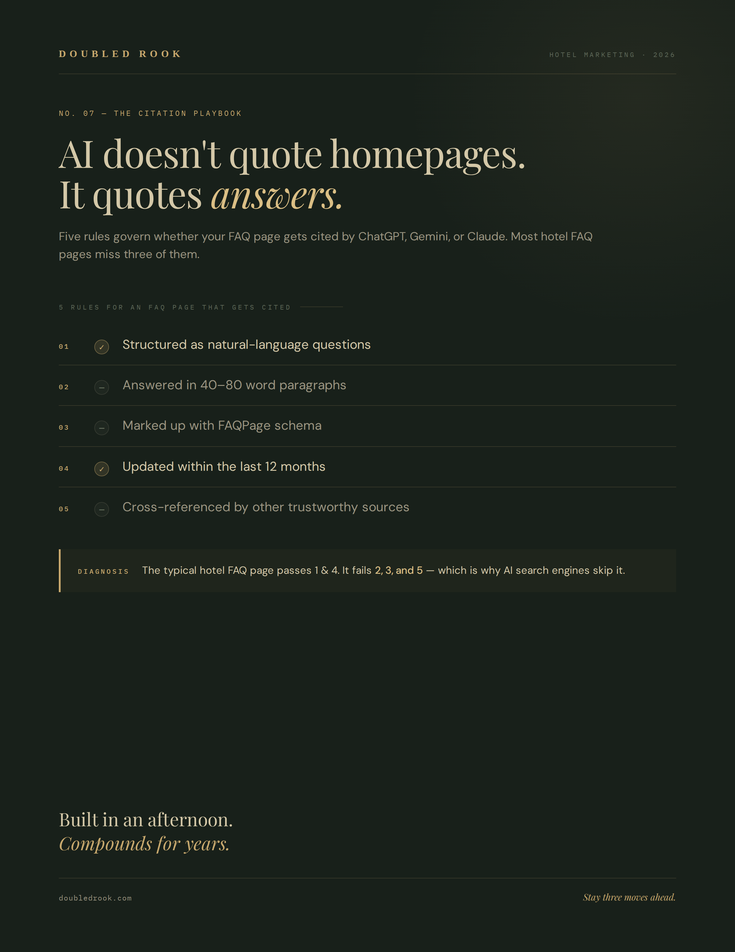 Build an FAQ page ChatGPT can quote