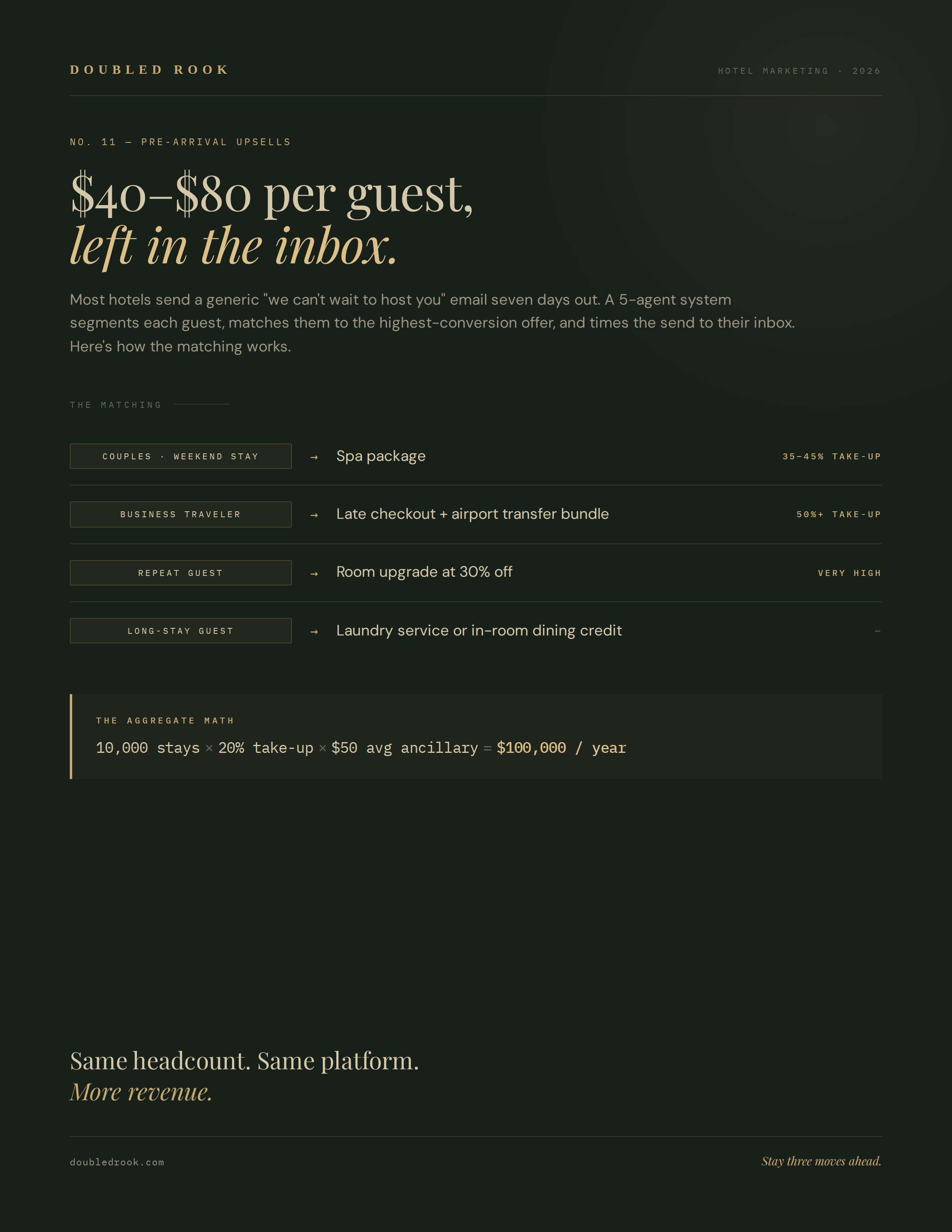 AI pre-arrival upsell workflow