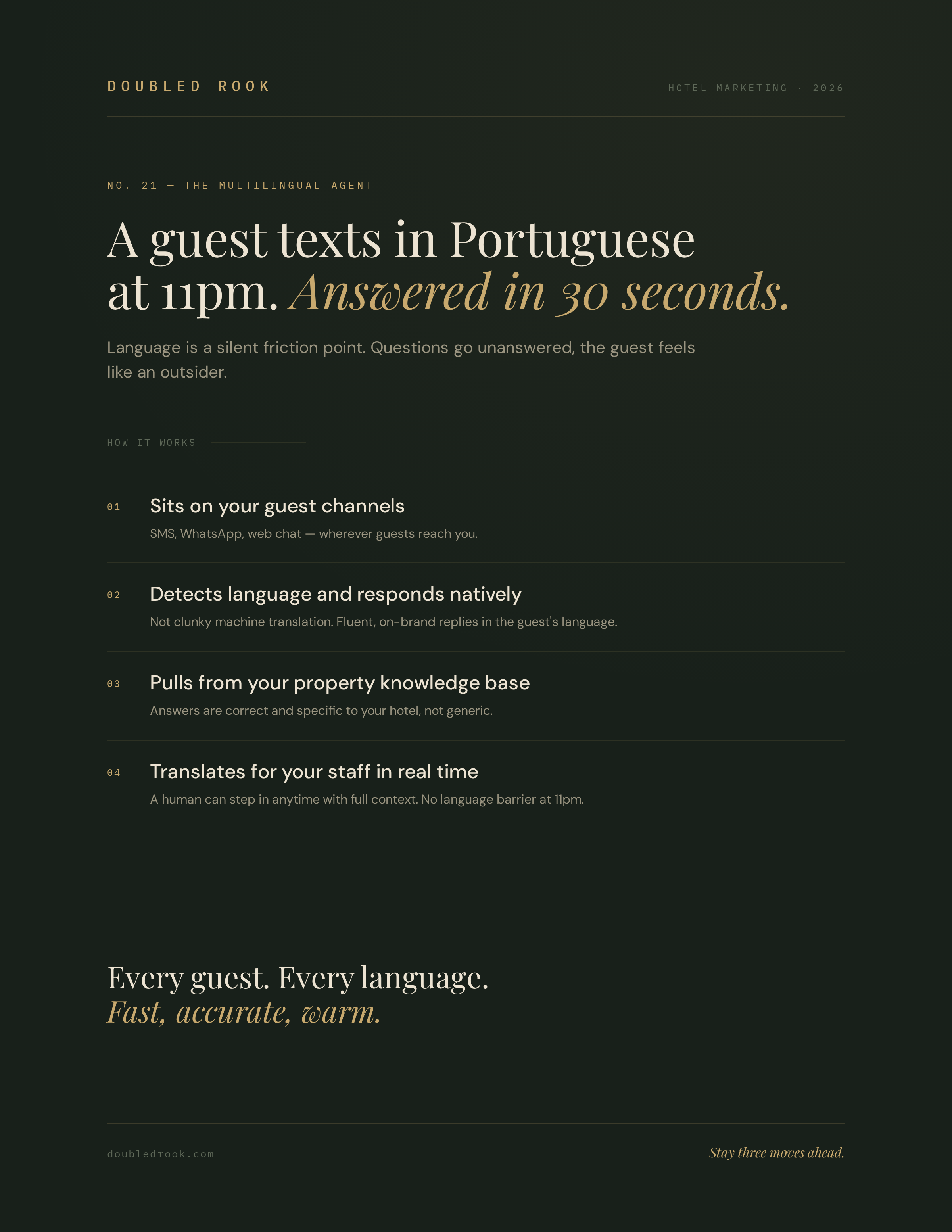 Multilingual guest messaging agent
