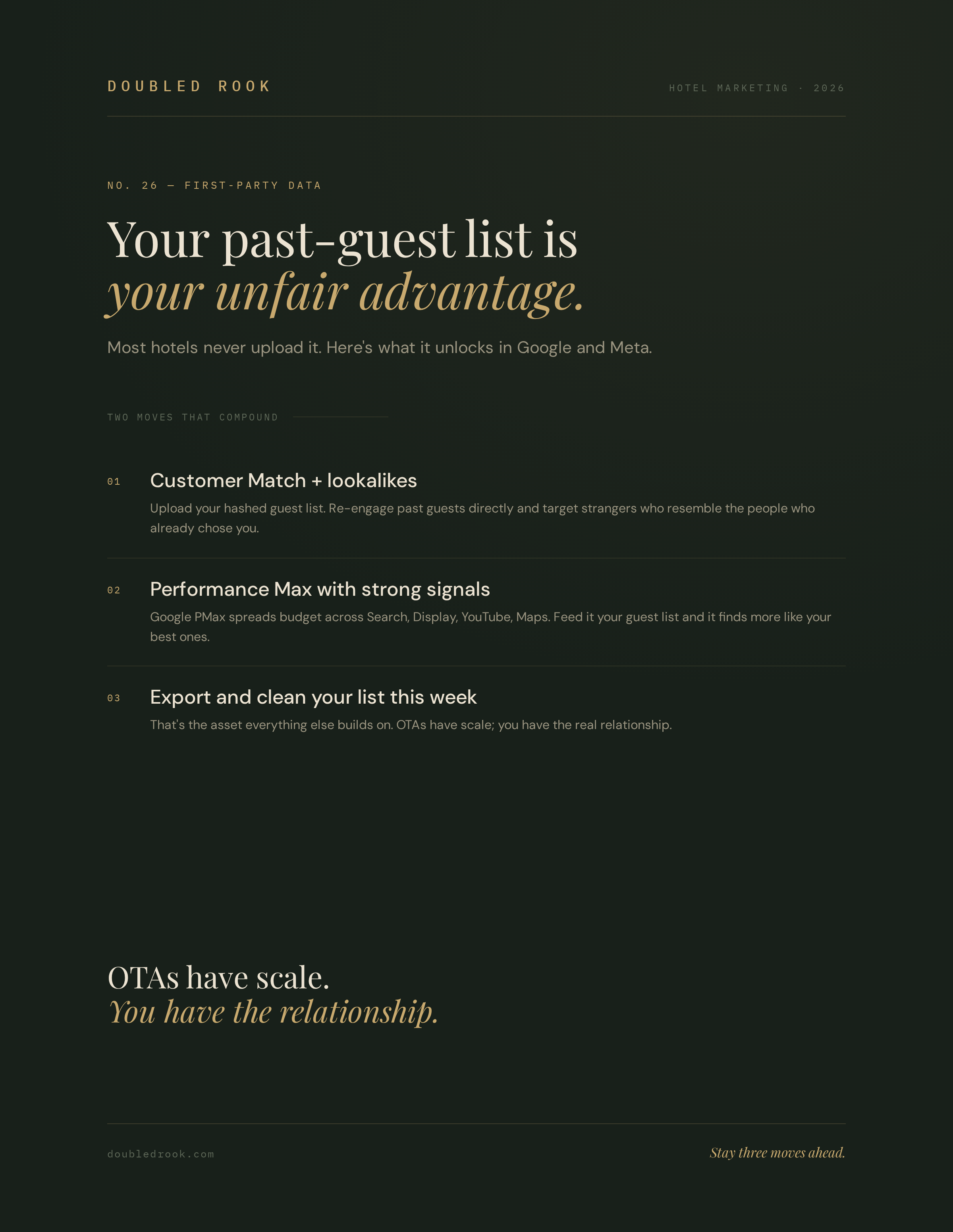Turning past-guest data into ad audiences