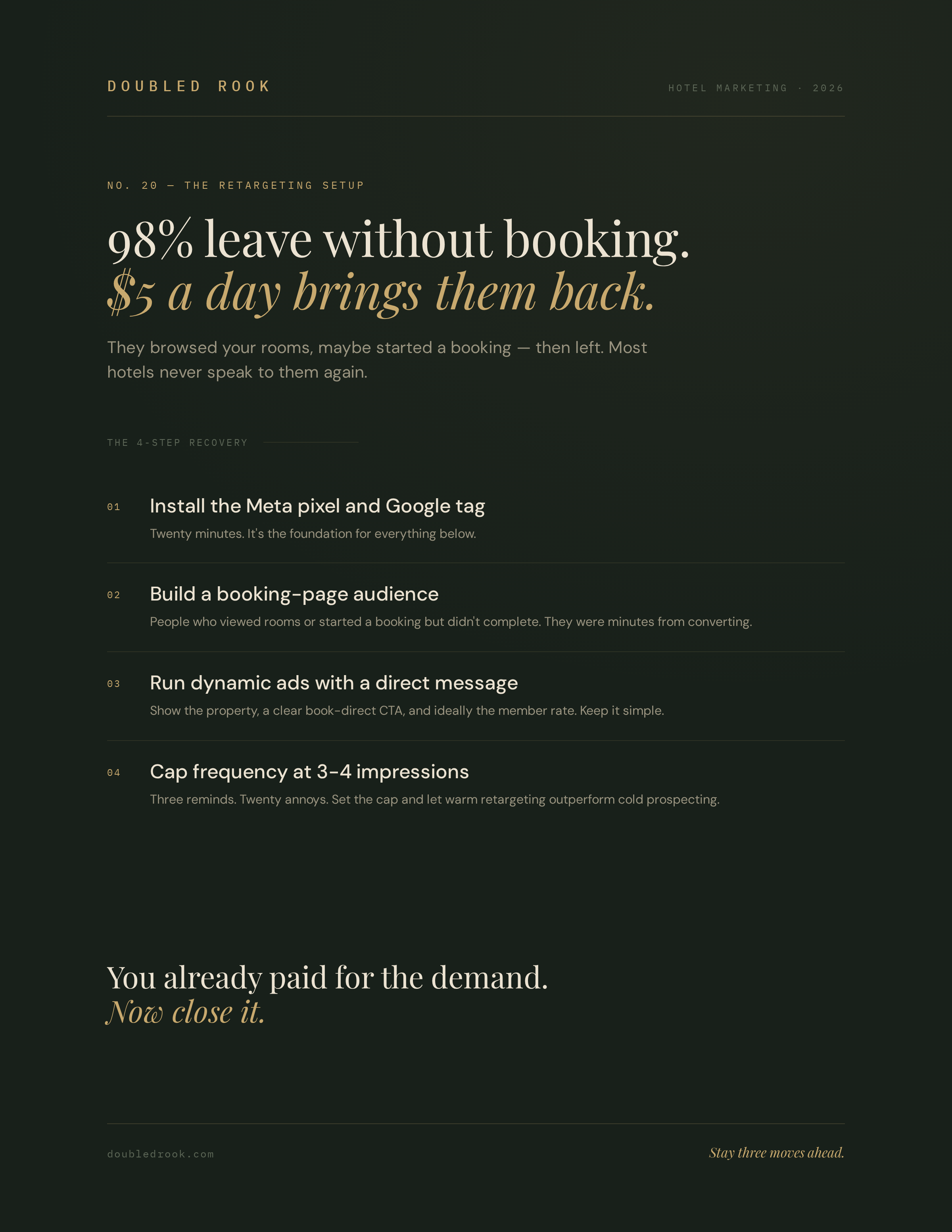 Retargeting campaign recovering booking-page browsers
