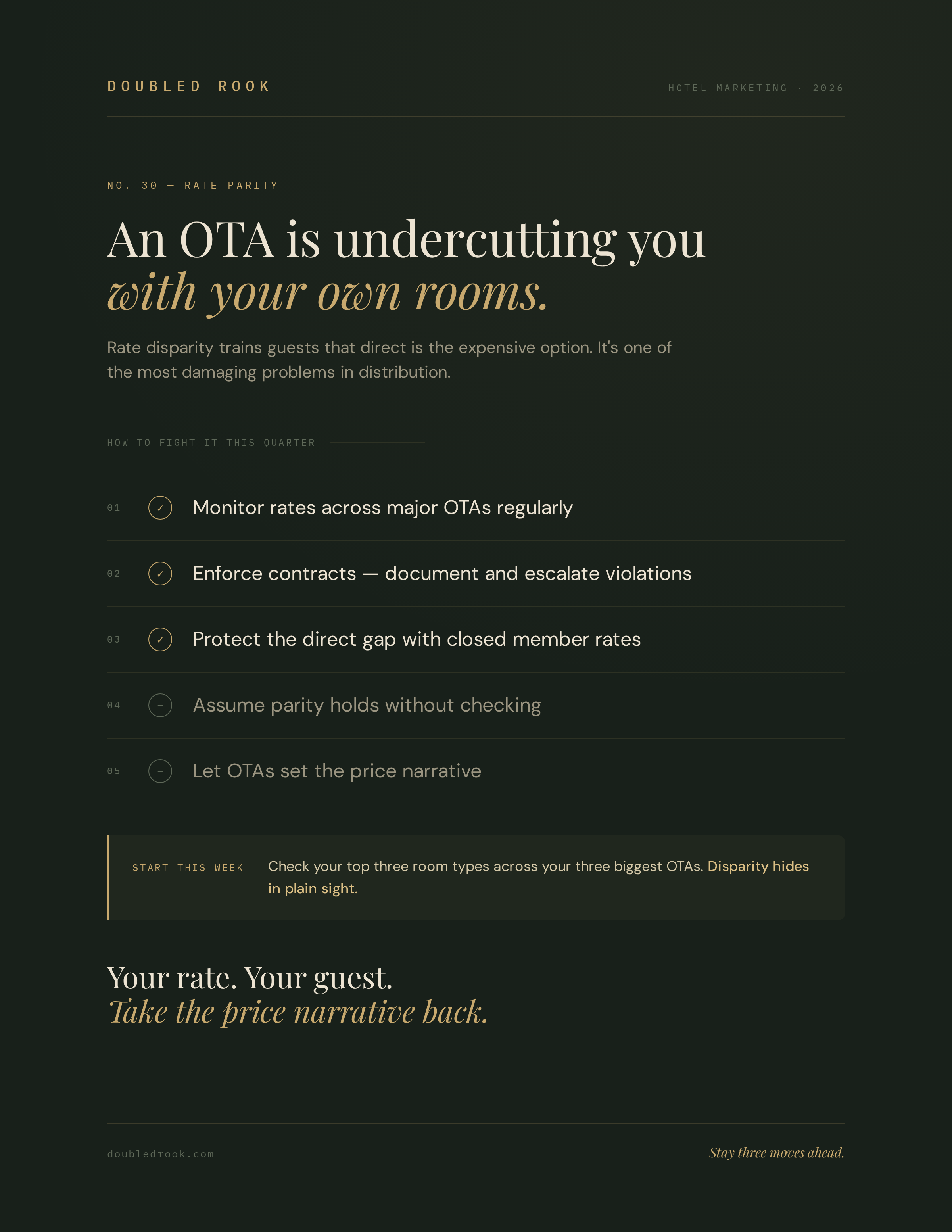 OTA rate disparity undercutting a hotel's direct rate