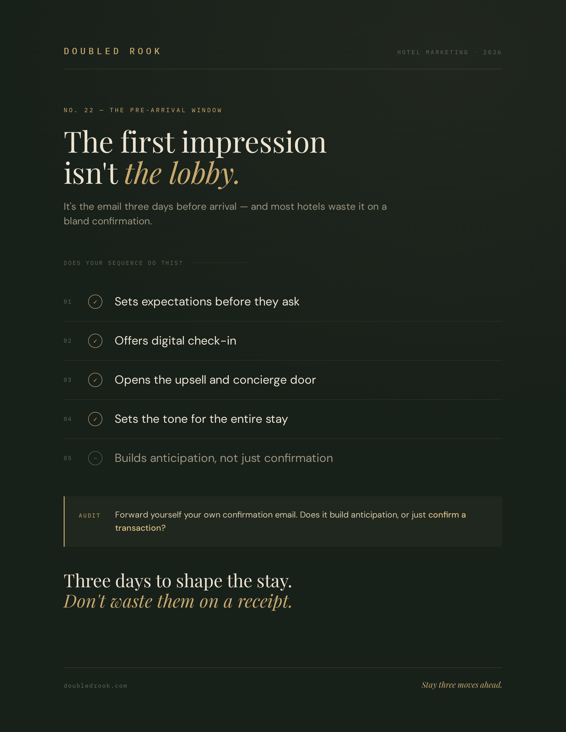 Pre-arrival email as the real first impression