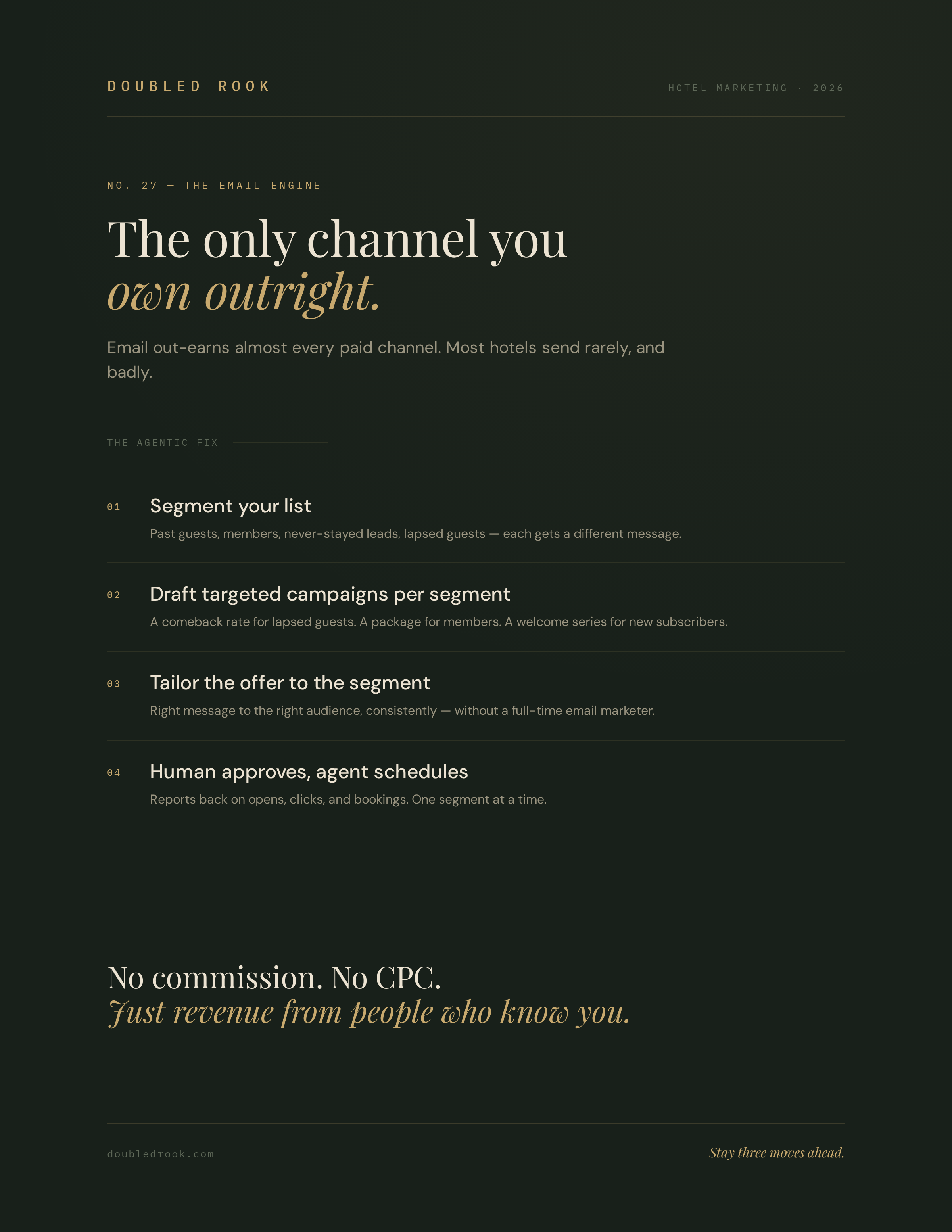 Email segmentation agent