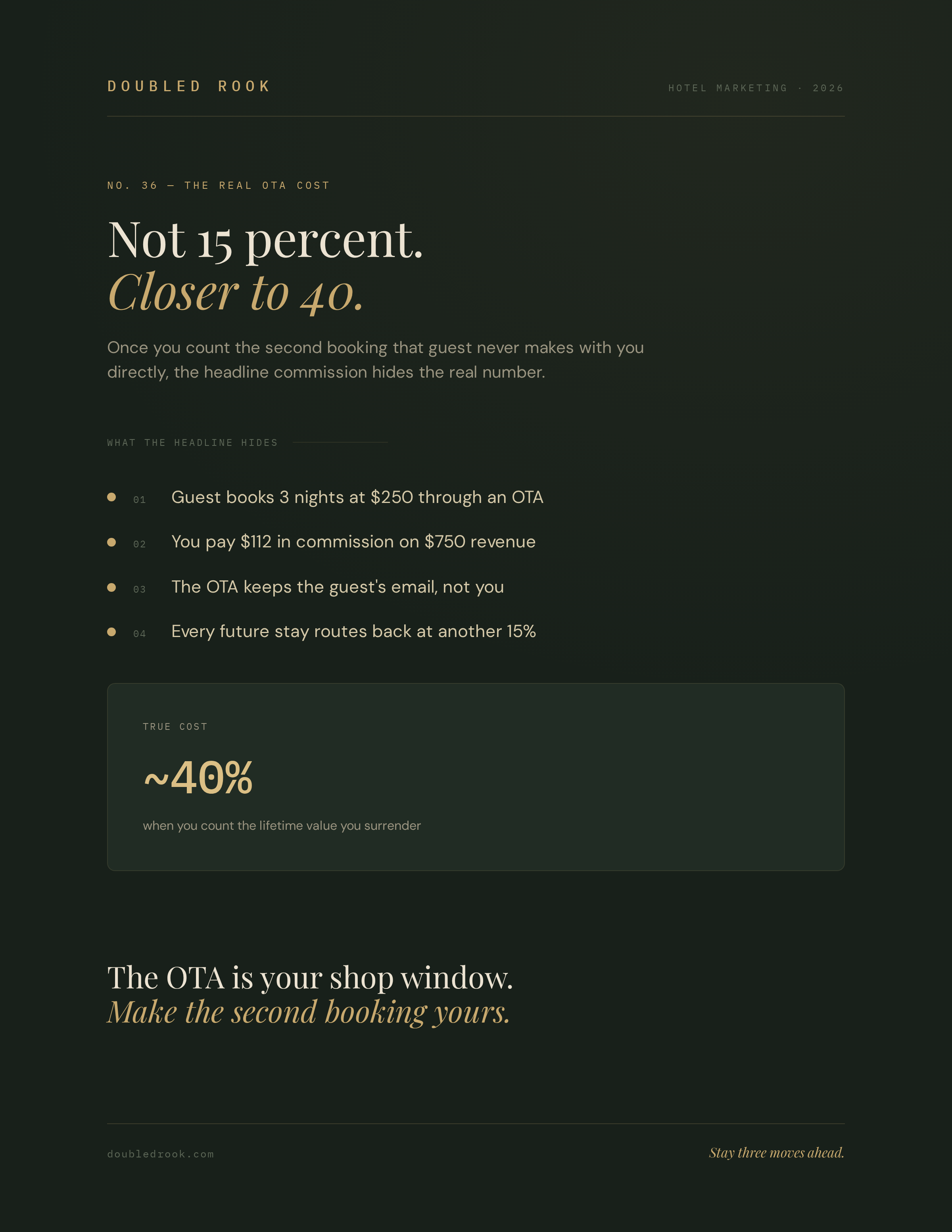 The true cost of OTA commission