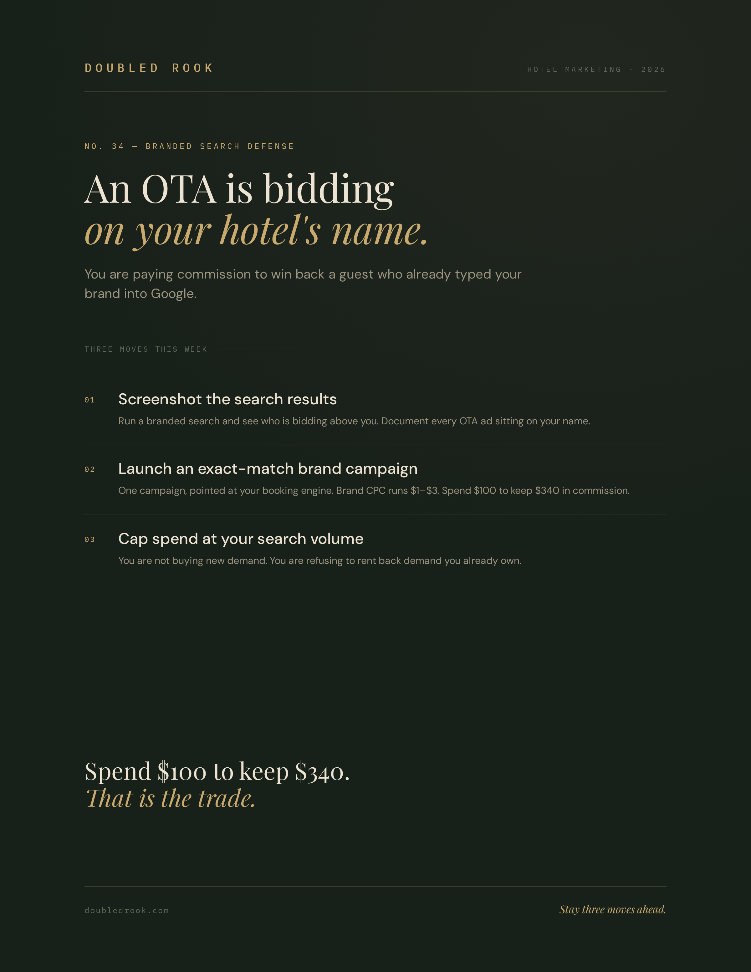 Brand defense paid-search campaign