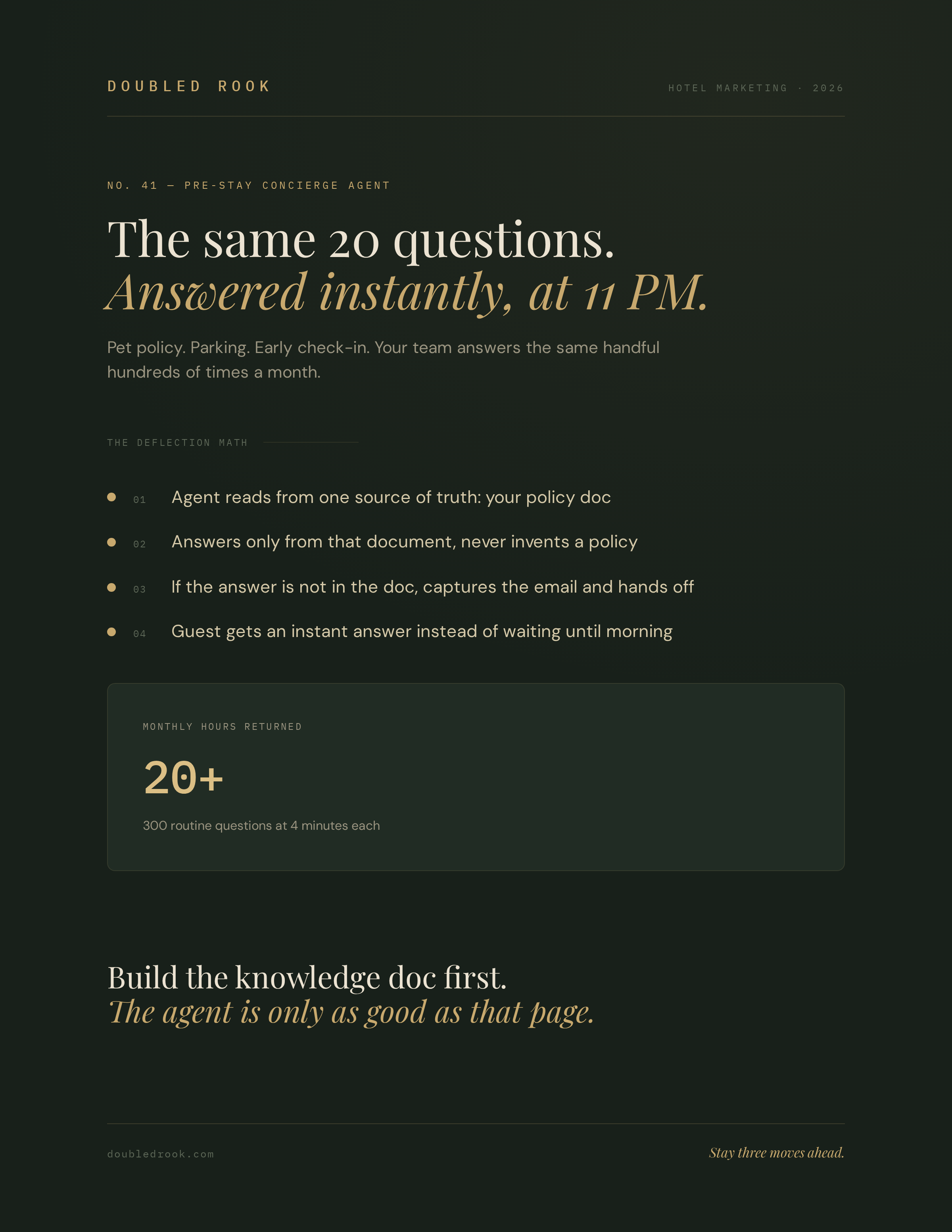 Pre-stay concierge agent answering common questions