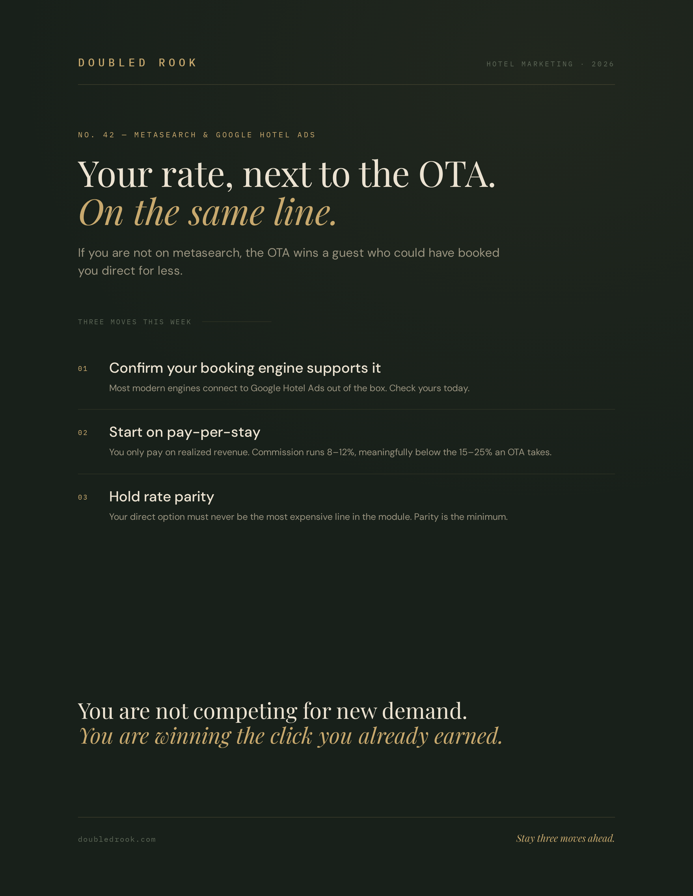 Metasearch via Google Hotel Ads
