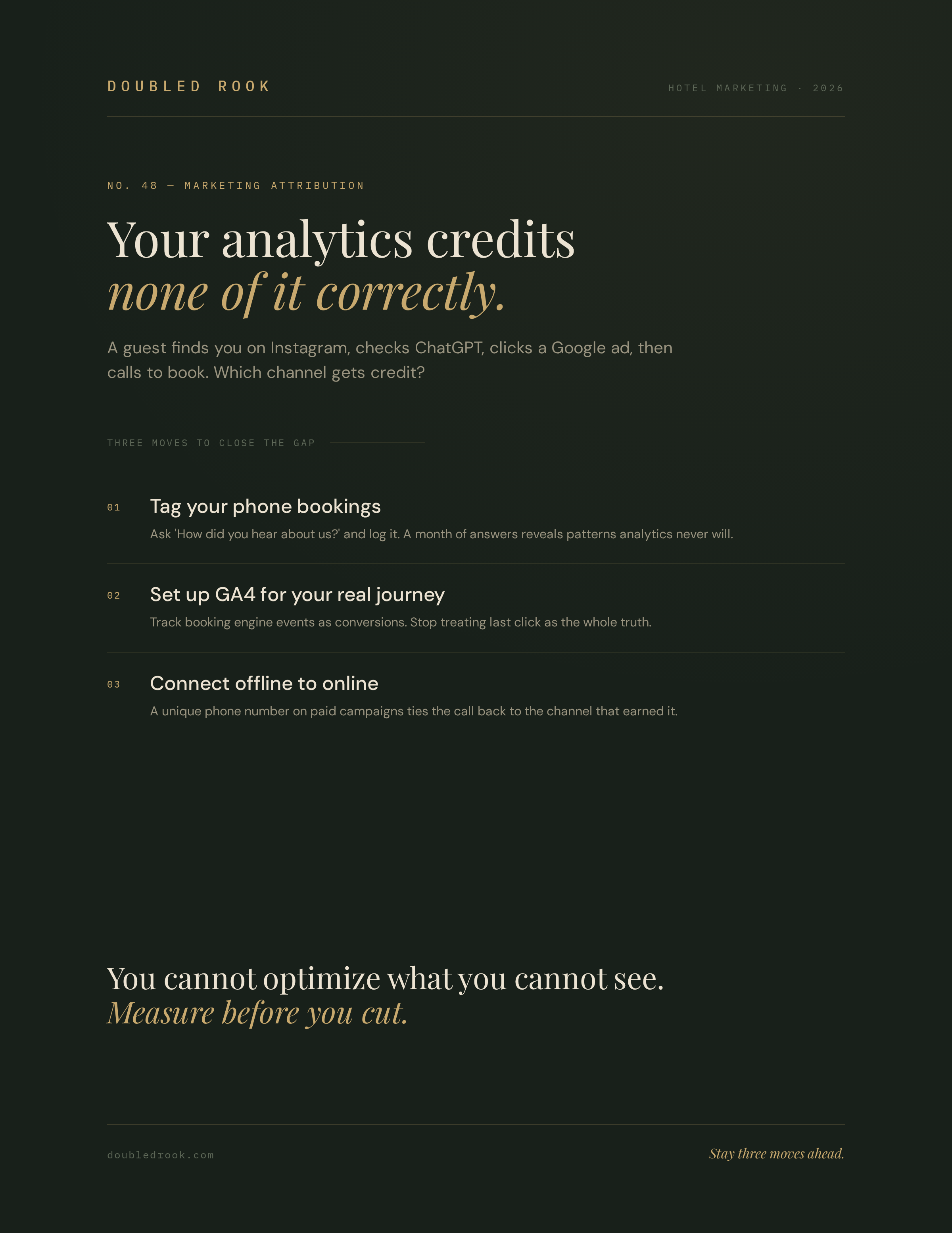 Hotel marketing attribution blind spot