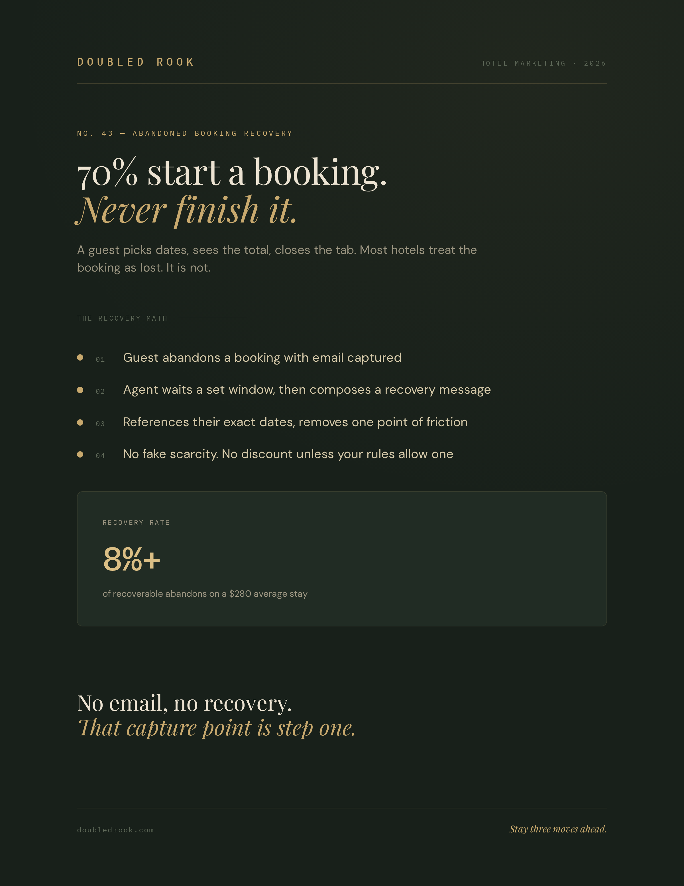 Abandoned booking recovery agent