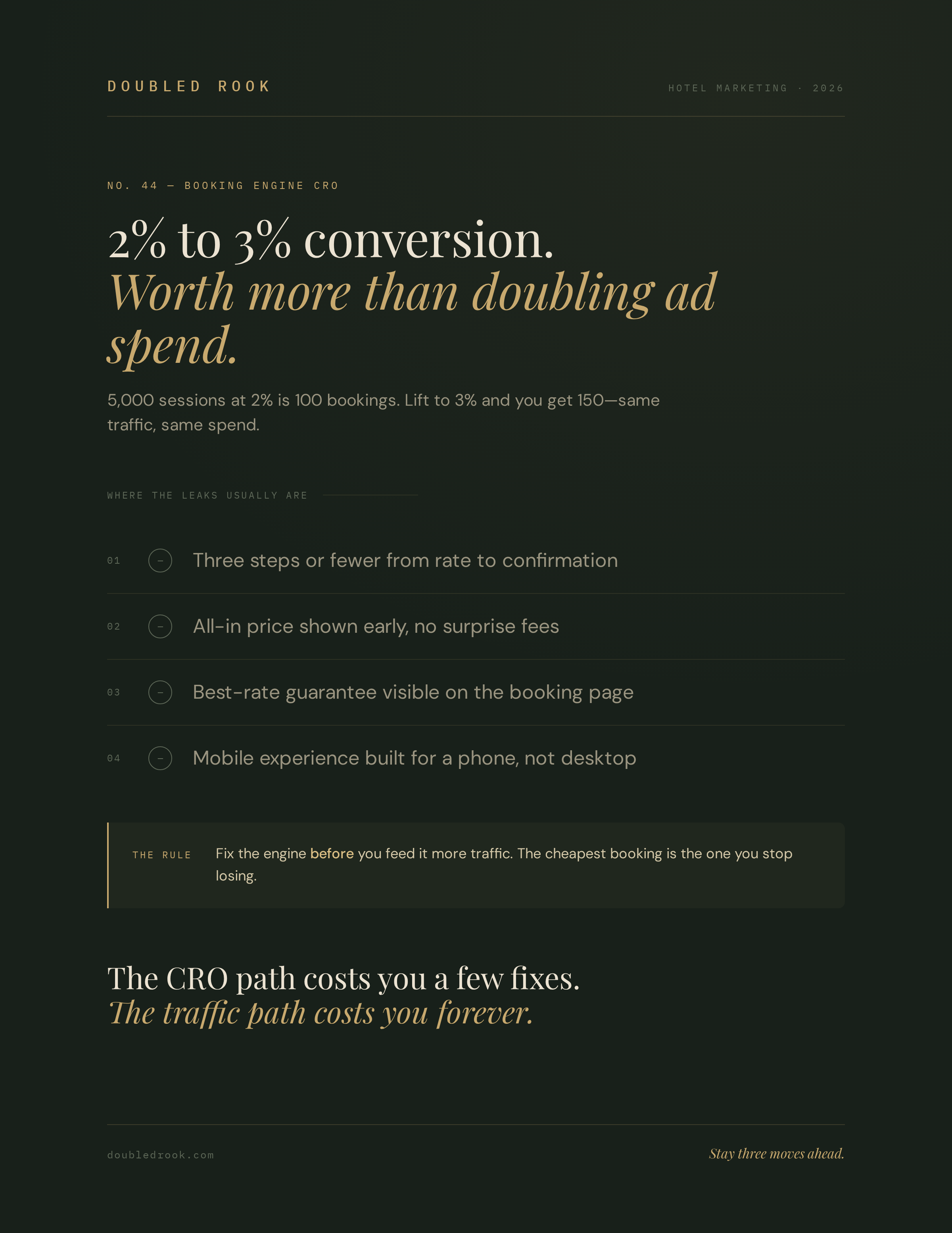 Booking engine conversion rate optimization
