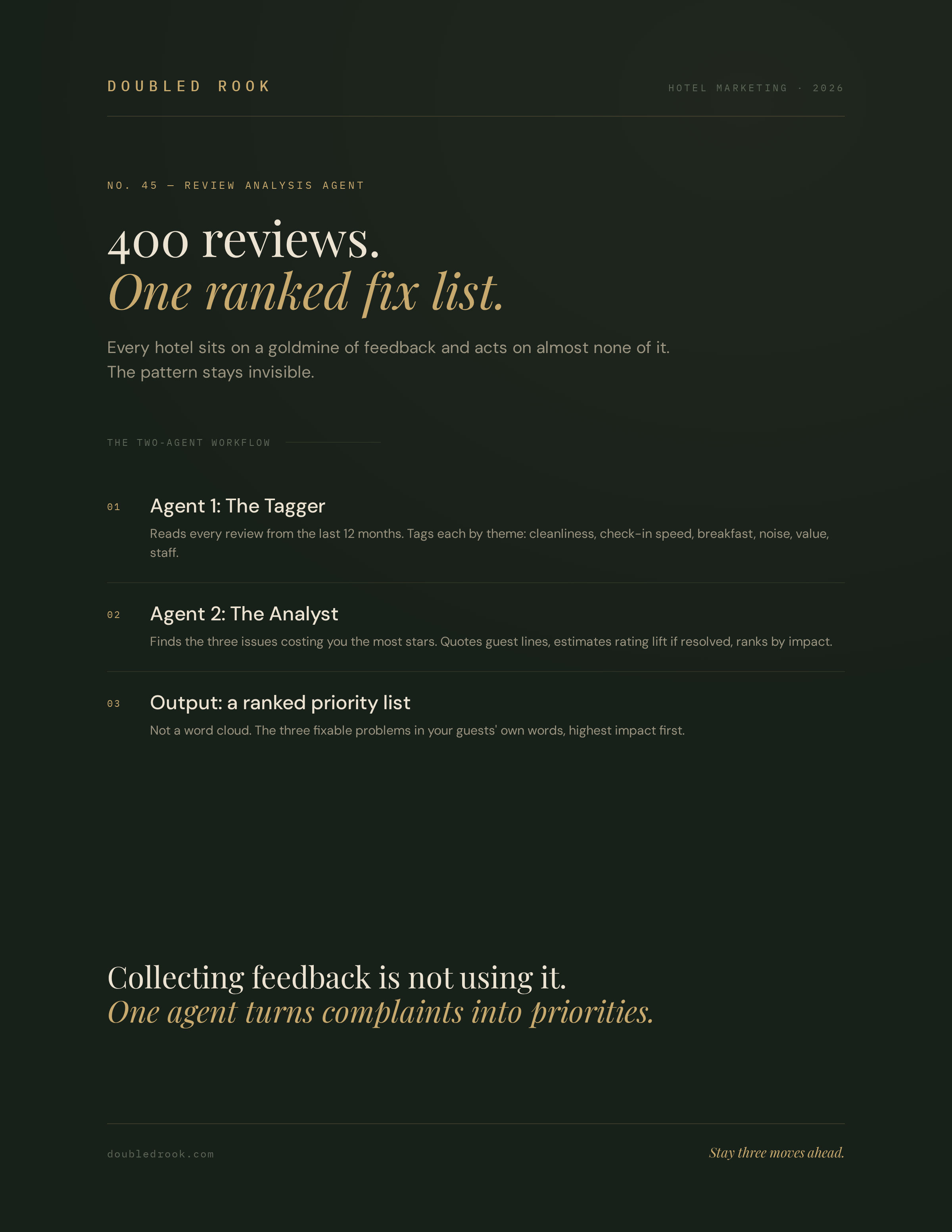 Review analysis agent producing a ranked fix list