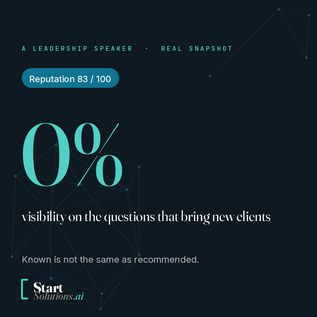What you think AI says about your business, and what it actually says. Start Solutions AI.
