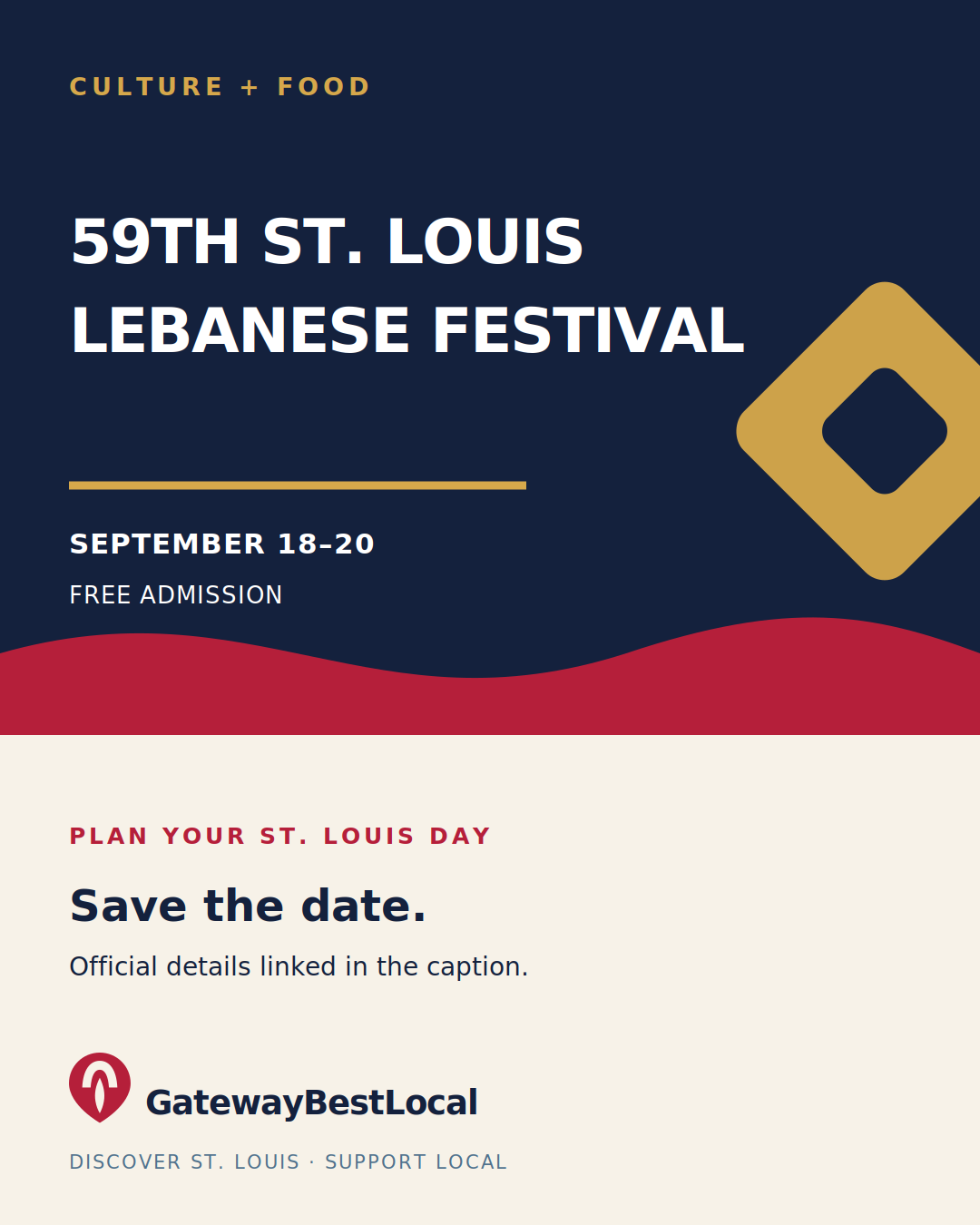 GatewayBestLocal guide to the 59th St. Louis Lebanese Festival, September 18 through 20, with free admission.