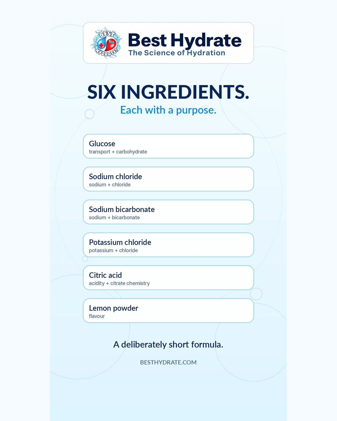 Six Ingredients slide