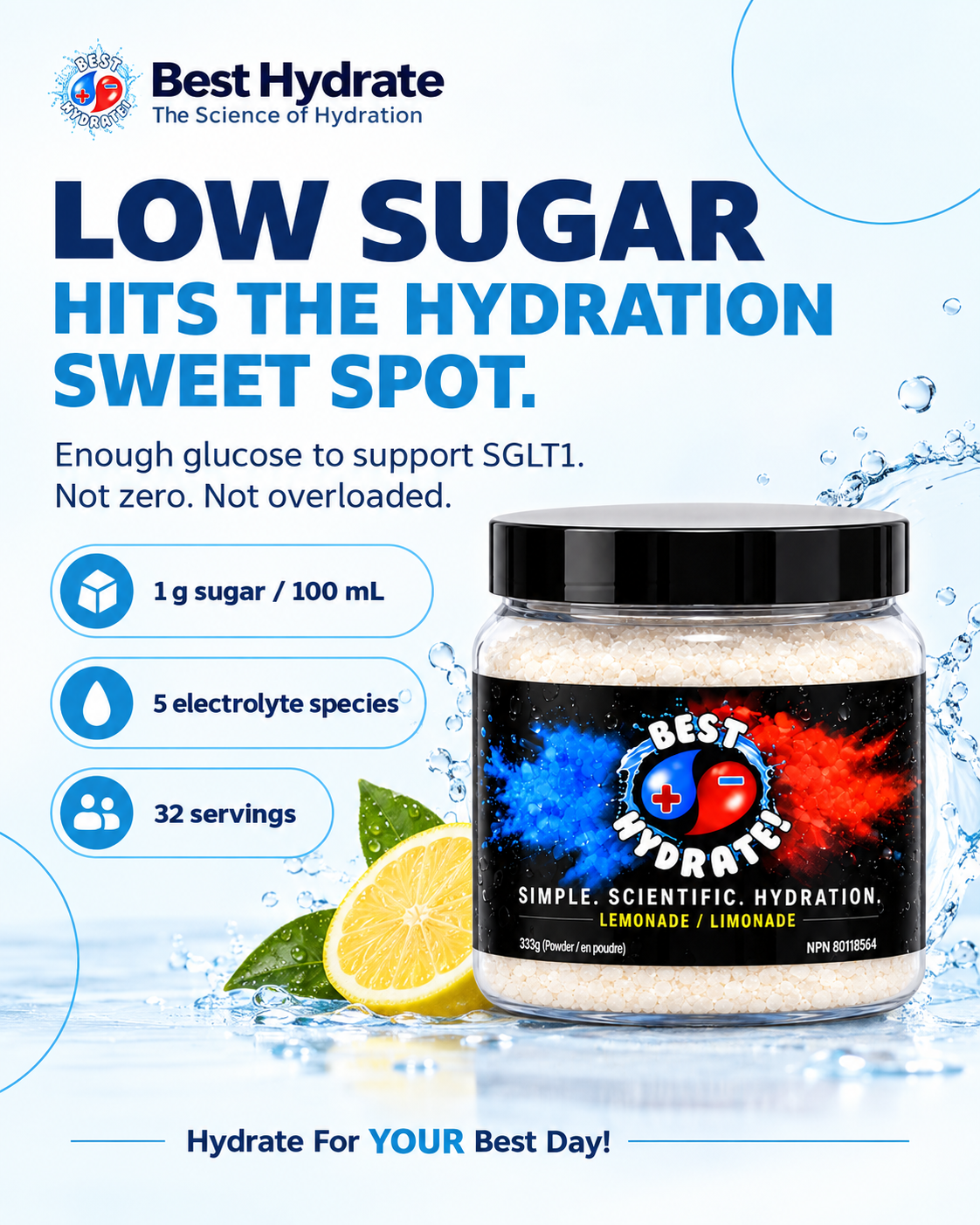 Best Hydrate low-sugar hydration sweet spot campaign slide