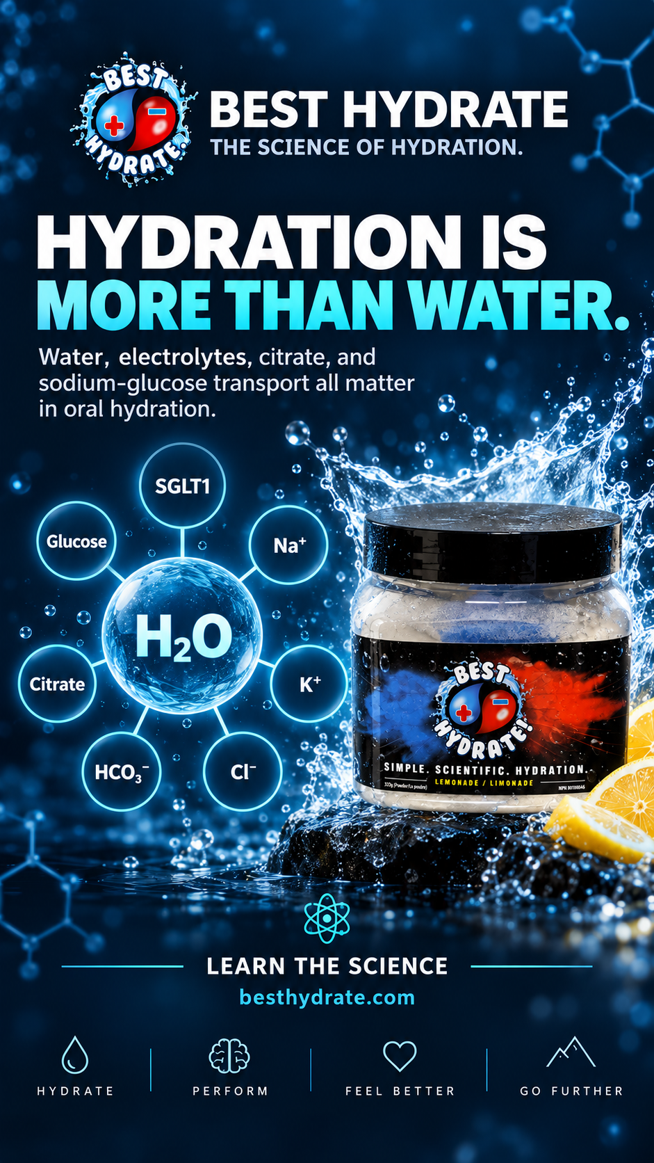 Best Hydrate hydration science guide