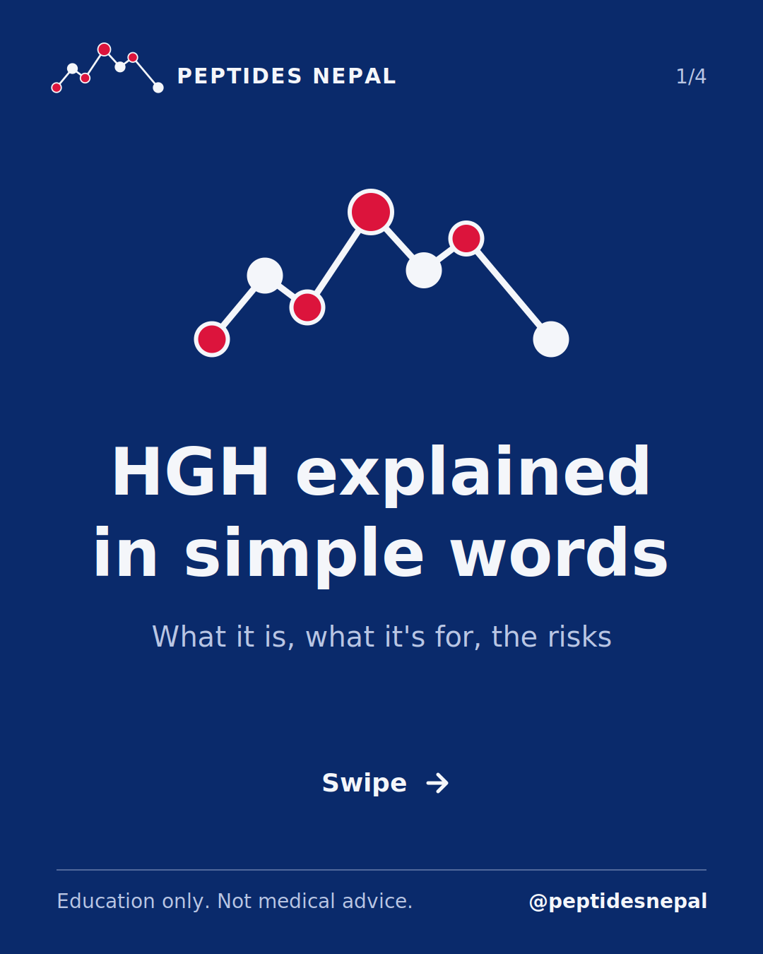 Slide 1 of 4: HGH explained in simple words