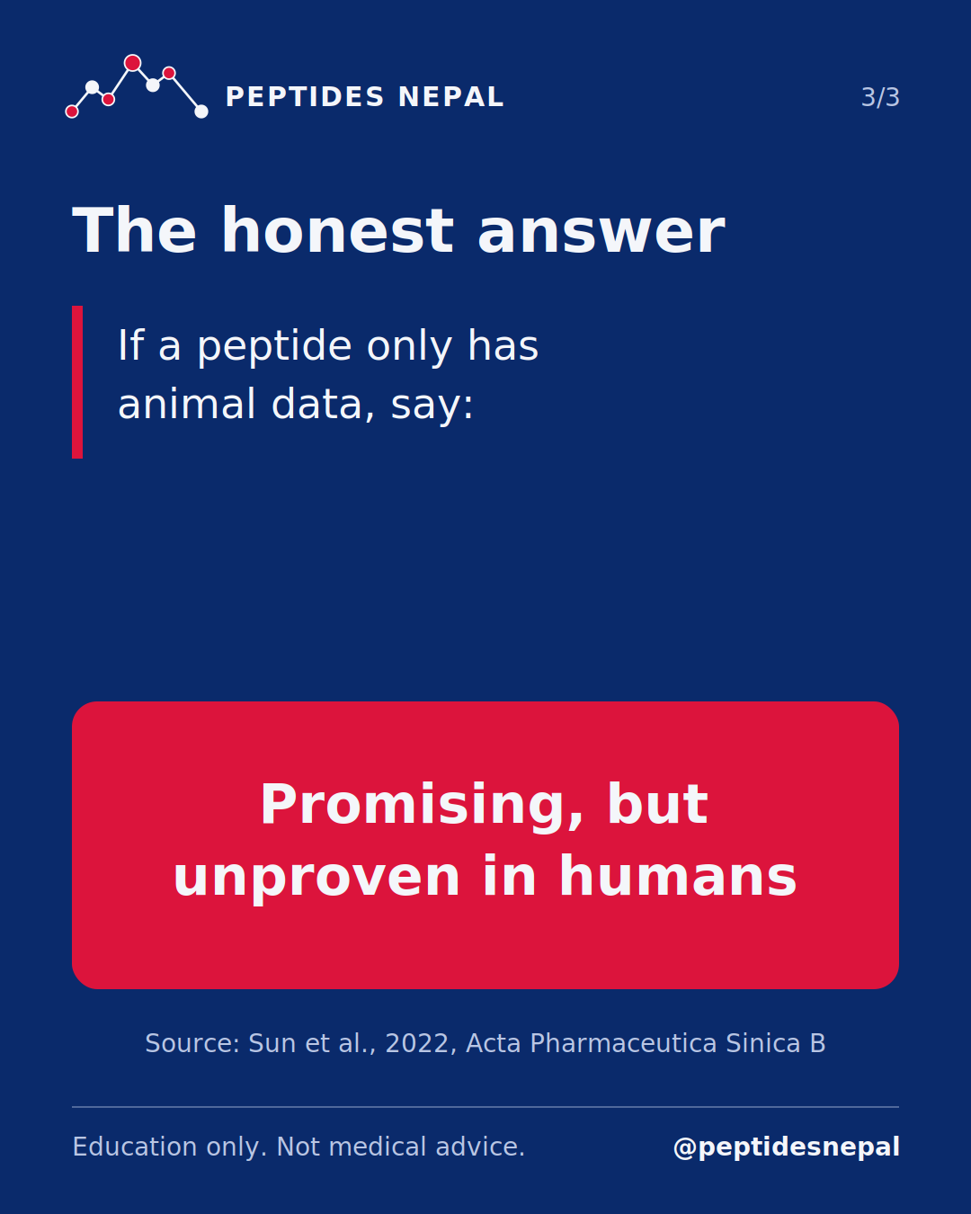 Slide 3 of 3: "It worked in rats!" So why doesn't that mean it works in you?