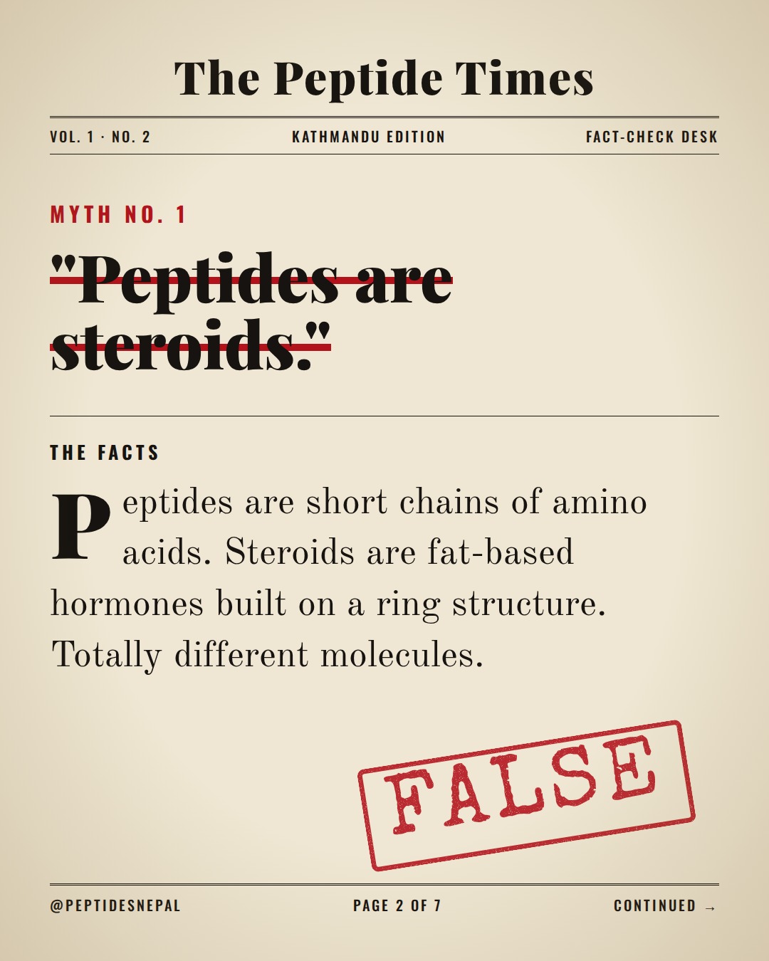 Slide 2 of 7: Most of what you hear about peptides online is half true.