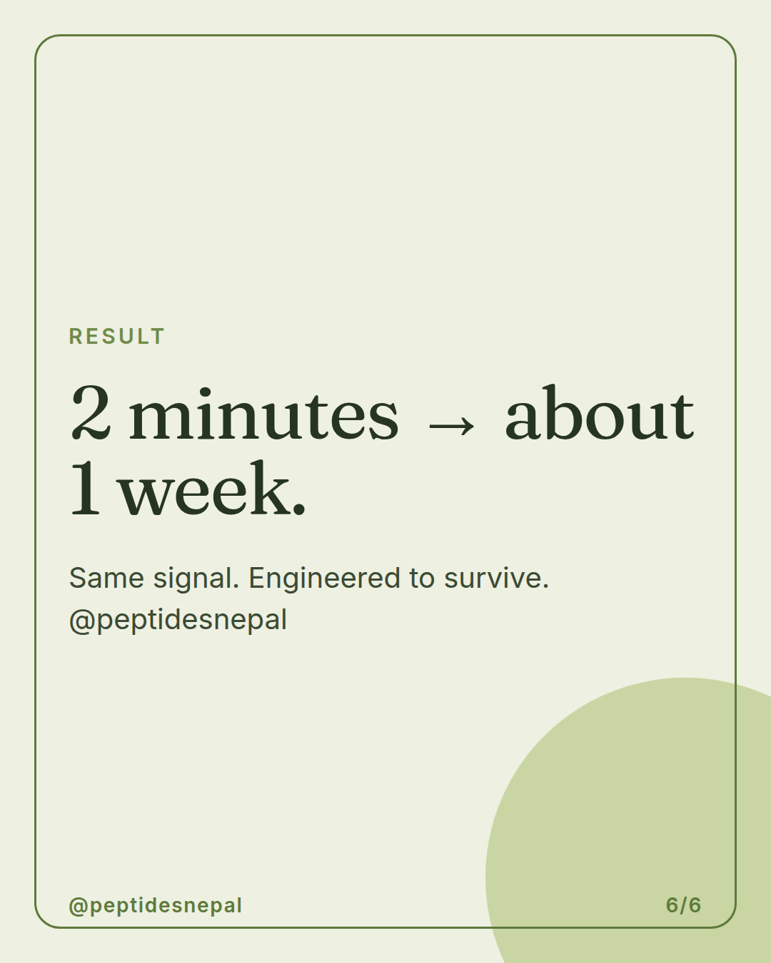 Slide 6 of 6: Why do natural peptides vanish in minutes?