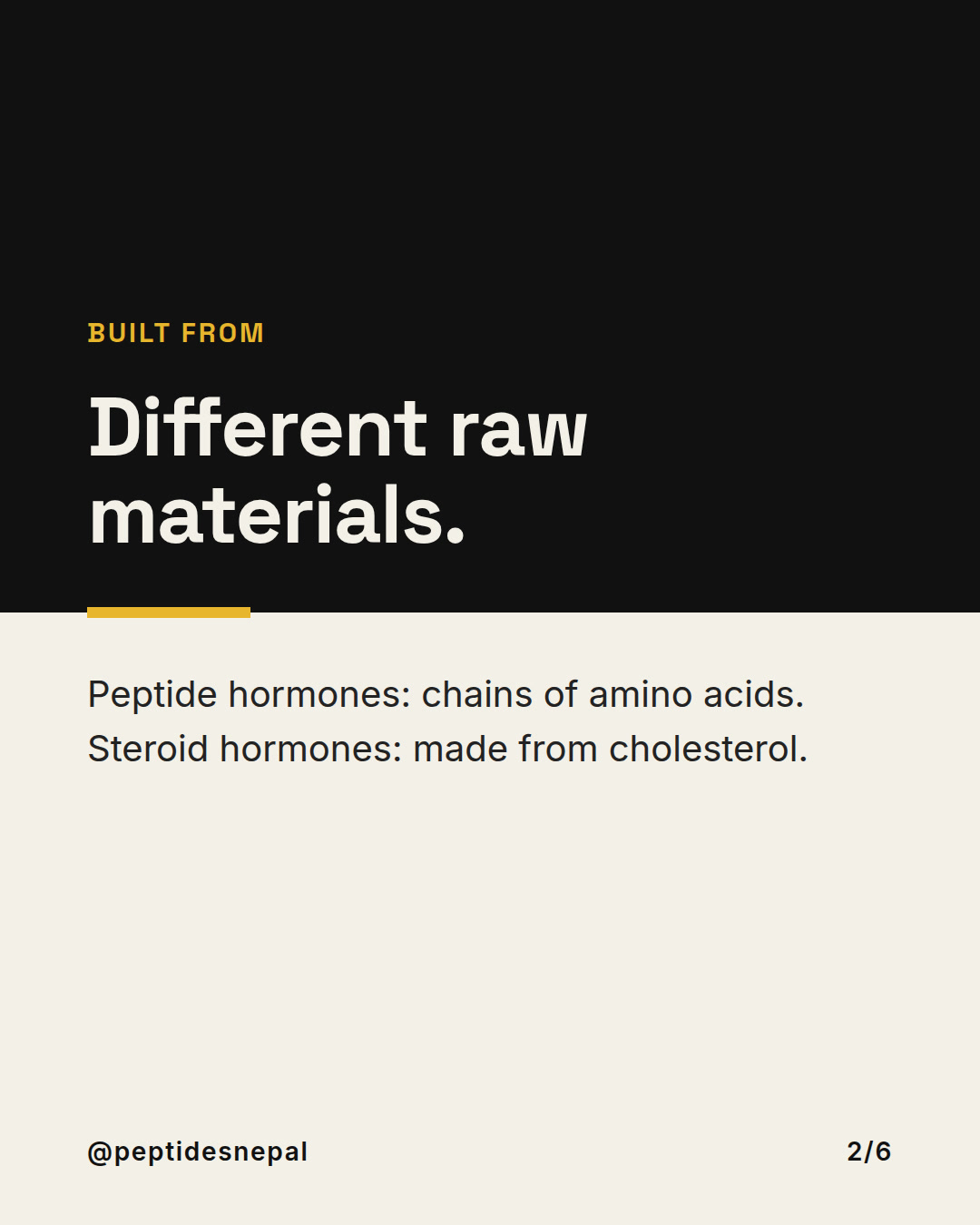 Slide 2 of 6: Peptide vs steroid — how they signal differently