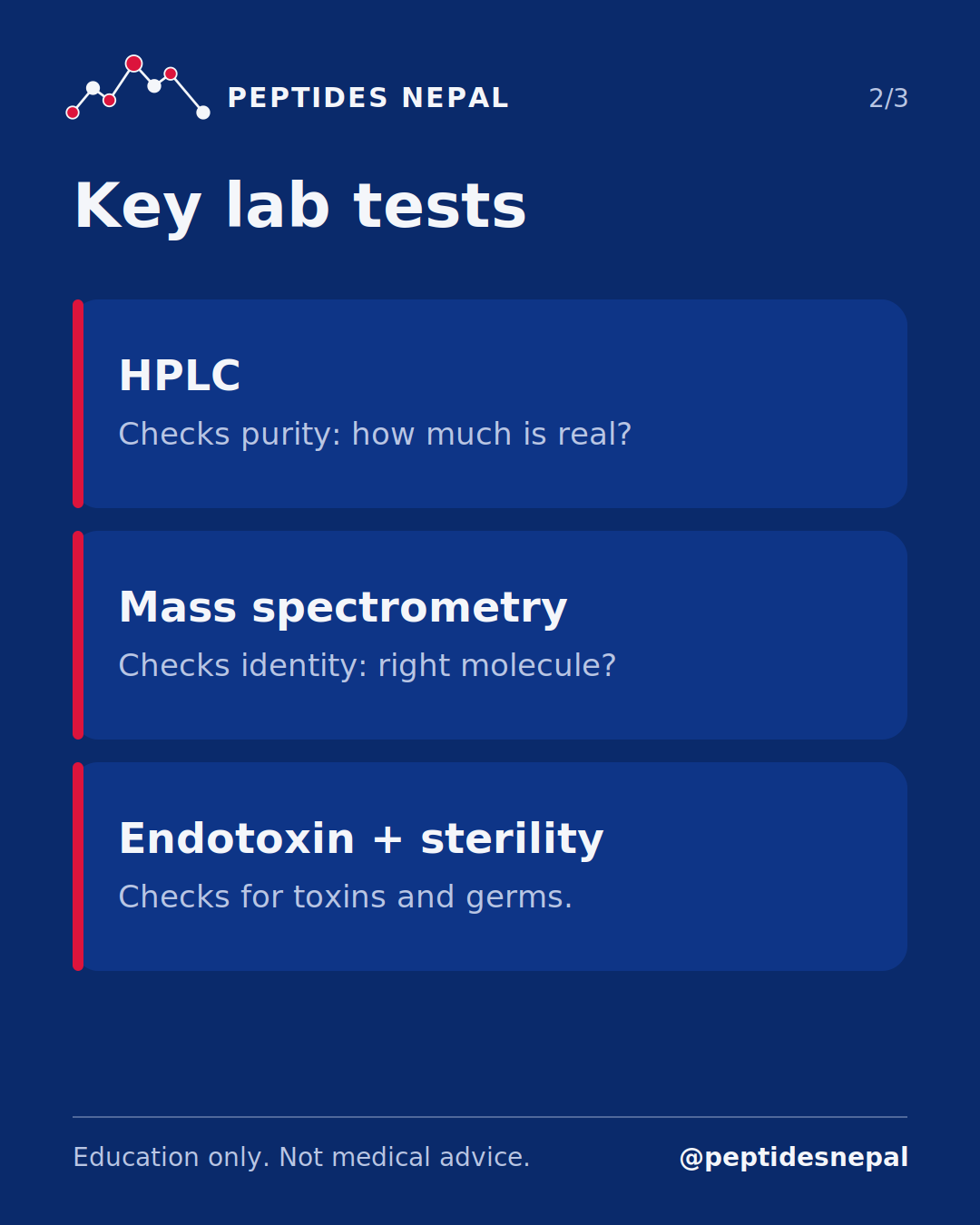 Slide 2 of 3: Why testing matters