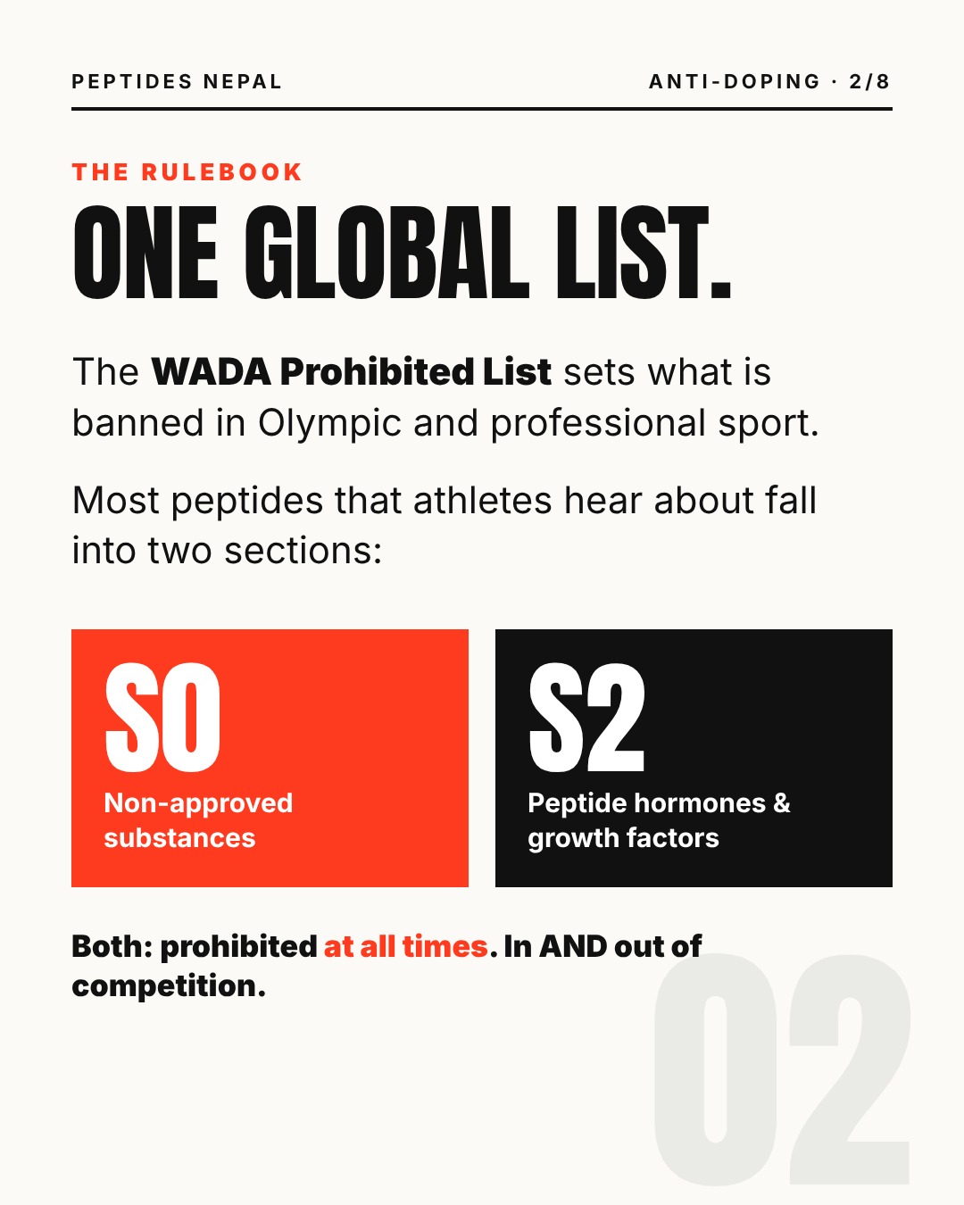 One global list: the WADA Prohibited List. Most peptides fall into S0 (non-approved substances) or S2 (peptide hormones and growth factors). Both prohibited at all times.