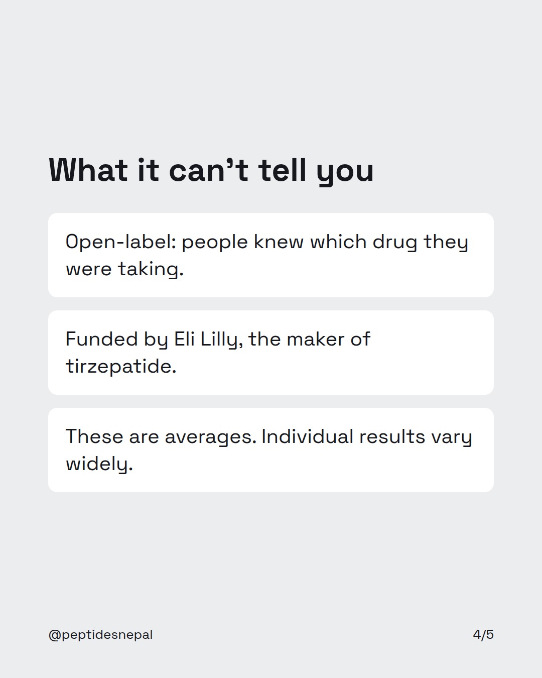 What it can't tell you. Open-label: people knew which drug they were taking. Funded by Eli Lilly, the maker of tirzepatide. These are averages. Individual results vary widely.