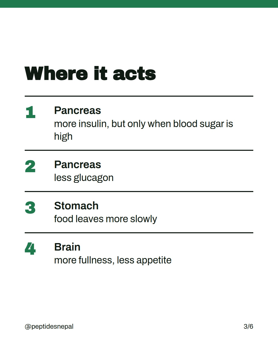 Where it acts. Pancreas: more insulin, but only when blood sugar is high. Pancreas: less glucagon. Stomach: food leaves more slowly. Brain: more fullness, less appetite.
