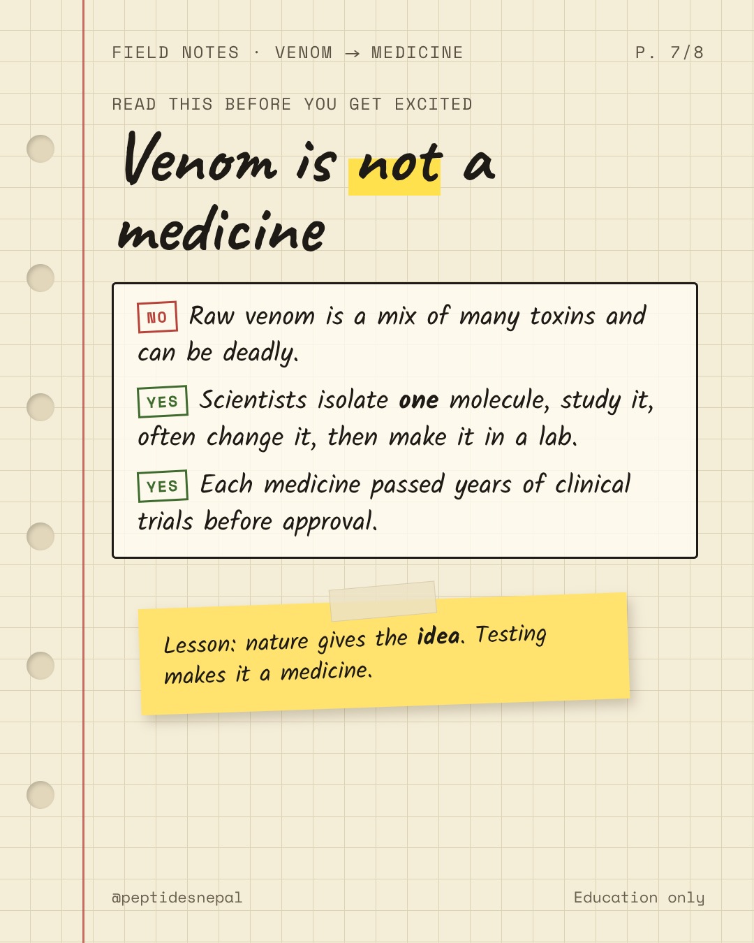 Venom is not a medicine. No: raw venom is a mix of many toxins and can be deadly. Yes: scientists isolate one molecule, study it, often change it, then make it in a lab. Yes: each medicine passed years of clinical trials before approval. Lesson: nature gives the idea; testing makes it a medicine.